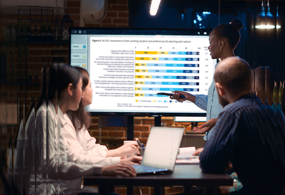 Market research presentation in meeting